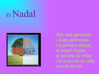 Són dos germans i dues germanes. La primera alegre, el segon fogós, la tercera és trista, i el quart de la colla avorrit del tot .   El  Nadal 