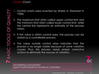 7 basic tools of qualityENGINEERING MANAGEMENTQUALITY IMPROVEMENT IN TECHNICAL CONCERNSControl ChartsControl charts were invented by Walter A. Shewhart in 1920s. The maximum limit often called upper control limit and the minimum limit often called lower control limit, while the central line represents an estimate of the process mean. If the value is within control area, the process can be stated as a controllable process. The value outside control area indicates that the process is no longer stable because of some variation causes. Thus, this process needs proper corrective actions to eliminate the sources of variation.7QCSunday, May 09, 201022Fahad Mahmud Mirza