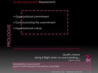 PROLOGUEENGINEERING MANAGEMENTQUALITY IMPROVEMENT IN TECHNICAL CONCERNSQuality Improvement Requirements• Organizational commitment• Communicating the commitment• Organizational culture//////////////////////////////////////////////////////////////Quality means doing it Right when no one is looking... -Henry Ford7QCSunday, May 09, 20104Fahad Mahmud Mirza
