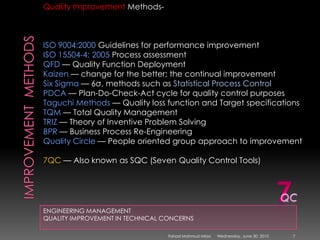 Improvement  methodsENGINEERING MANAGEMENTQUALITY IMPROVEMENT IN TECHNICAL CONCERNSQuality Improvement Methods-ISO 9004:2000 Guidelines for performance improvementISO 15504-4: 2005 Process assessmentQFD — Quality Function DeploymentKaizen — change for the better; the continual improvementSix Sigma — 6σ, methods such as Statistical Process ControlPDCA — Plan-Do-Check-Act cycle for quality control purposesTaguchi Methods — Quality loss function and Target specificationsTQM — Total Quality ManagementTRIZ — Theory of Inventive Problem SolvingBPR — Business Process Re-EngineeringQuality Circle — People oriented group approach to improvement7QC— Also known as SQC (Seven Quality Control Tools)7QCSunday, May 09, 20107Fahad Mahmud Mirza