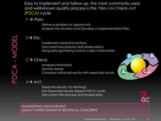 Pdca - modelENGINEERING MANAGEMENTQUALITY IMPROVEMENT IN TECHNICAL CONCERNS7QCSunday, May 09, 20108Fahad Mahmud MirzaEasy to implement and follow up, the most commonly used and well-known quality process is the Plan-Do-Check-Act (PDCA) cycleP Plan: Define a problem or opportunity	Analyze the situation and Develop a implementation PlanD Do:Implement corrective actions	Document procedures and observations	Using data-gathering tools to collect informationC Check:Analyze information	Monitor trends	Compare obtained results with expected resultsA Act:Expected results: Do Nothing!	Not-Expected results: Repeat PDCA cycle	Document the process and revised plan