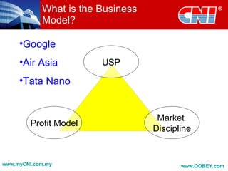 What is the Business
            Model?

     •Google
     •Air Asia          USP

     •Tata Nano


                                    Market
         Profit Model
                                   Discipline


www.myCNI.com.my                          www.OOBEY.com
 