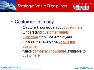 Strategy: Value Disciplines


       • Customer Intimacy
               • Capture knowledge about customers
               • Understand customer needs
               • Empower front line employees
               • Ensure that everyone knows the
                 customer
               • Make company knowledge available to
                 customers


www.myCNI.com.my                             www.OOBEY.com
 