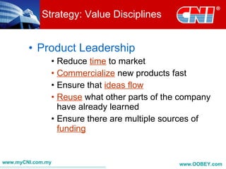 Strategy: Value Disciplines


        • Product Leadership
               • Reduce time to market
               • Commercialize new products fast
               • Ensure that ideas flow
               • Reuse what other parts of the company
                 have already learned
               • Ensure there are multiple sources of
                 funding


www.myCNI.com.my                              www.OOBEY.com
 