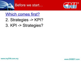 Before we start…

    Which comes first?
    2. Strategies -> KPI?
    3. KPI -> Strategies?




www.myCNI.com.my               www.OOBEY.com
 