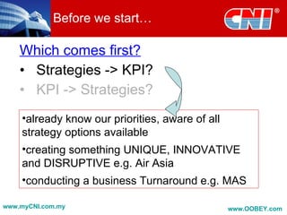 Before we start…

    Which comes first?
    • Strategies -> KPI?
    • KPI -> Strategies?
    •already know our priorities, aware of all
    strategy options available
    •creating something UNIQUE, INNOVATIVE
    and DISRUPTIVE e.g. Air Asia
    •conducting a business Turnaround e.g. MAS

www.myCNI.com.my                                 www.OOBEY.com
 