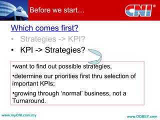 Before we start…

    Which comes first?
    • Strategies -> KPI?
    • KPI -> Strategies?
    •want to find out possible strategies,
    •determine our priorities first thru selection of
    important KPIs;
    •growing through ‘normal’ business, not a
    Turnaround.

www.myCNI.com.my                                 www.OOBEY.com
 
