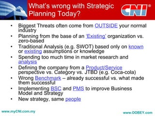 What’s wrong with Strategic
            Planning Today?
    •   Biggest Threats often come from OUTSIDE your normal
        industry
    •   Planning from the base of an ‘Existing’ organization vs.
        zero-based
    •   Traditional Analysis (e.g. SWOT) based only on known
        or existing assumptions or knowledge
    •   Spending too much time in market research and
        analysis
    •   Defining the company from a Product/Service
        perspective vs. Category vs. JTBD (e.g. Coca-cola)
    •   Wrong Benchmark – already successful vs. what made
        them successful
    •   Implementing BSC and PMS to improve Business
        Model and Strategy
    •   New strategy, same people

www.myCNI.com.my                                     www.OOBEY.com
 