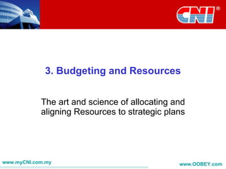 3. Budgeting and Resources


            The art and science of allocating and
            aligning Resources to strategic plans




www.myCNI.com.my                               www.OOBEY.com
 