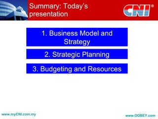 Summary: Today’s
            presentation

                   1. Business Model and
                          Strategy
                   2. Strategic Planning

              3. Budgeting and Resources




www.myCNI.com.my                           www.OOBEY.com
 