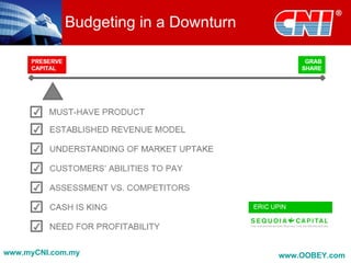 Budgeting in a Downturn




www.myCNI.com.my                      www.OOBEY.com
 