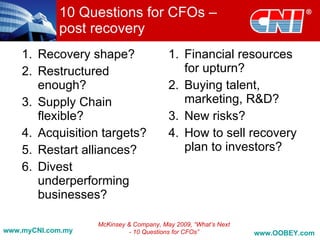 10 Questions for CFOs –
            post recovery
    1. Recovery shape?                   1. Financial resources
    2. Restructured                         for upturn?
       enough?                           2. Buying talent,
    3. Supply Chain                         marketing, R&D?
       flexible?                         3. New risks?
    4. Acquisition targets?              4. How to sell recovery
    5. Restart alliances?                   plan to investors?
    6. Divest
       underperforming
       businesses?

                   McKinsey & Company, May 2009, “What’s Next
www.myCNI.com.my             - 10 Questions for CFOs”           www.OOBEY.com
 
