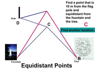 Equidistant Points Find a point that is 10 m from the flag pole and equidistant from the fountain and the tree. C Find another location . 
