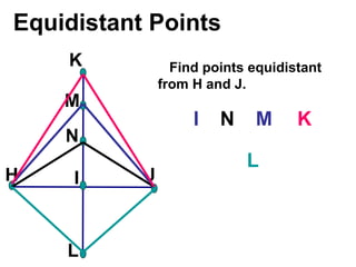 Equidistant Points Find points equidistant from H and J. I K N M L 
