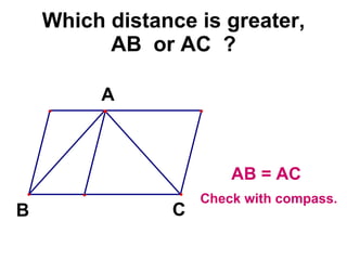 Which distance is greater, AB  or AC  ? AB = AC Check with compass. 