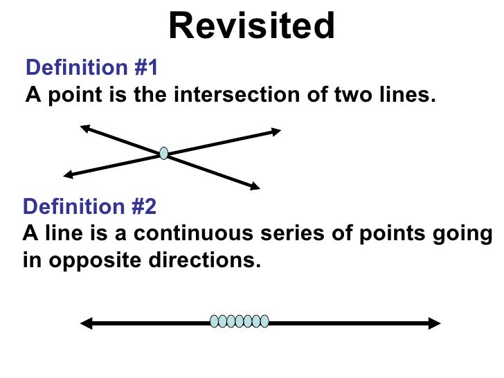 Ac1 2ahowtowritedefinitionsgeometry1