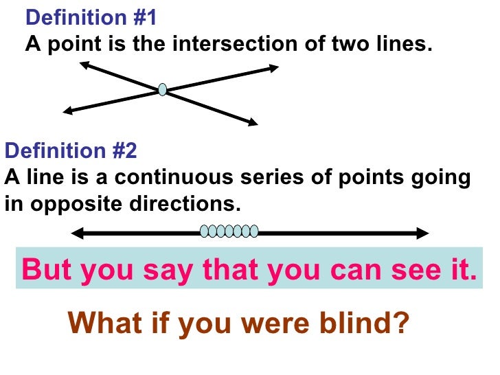 Ac1 2ahowtowritedefinitionsgeometry1