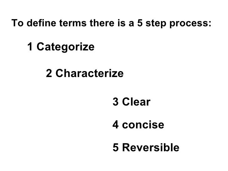 Ac1 2ahowtowritedefinitionsgeometry1