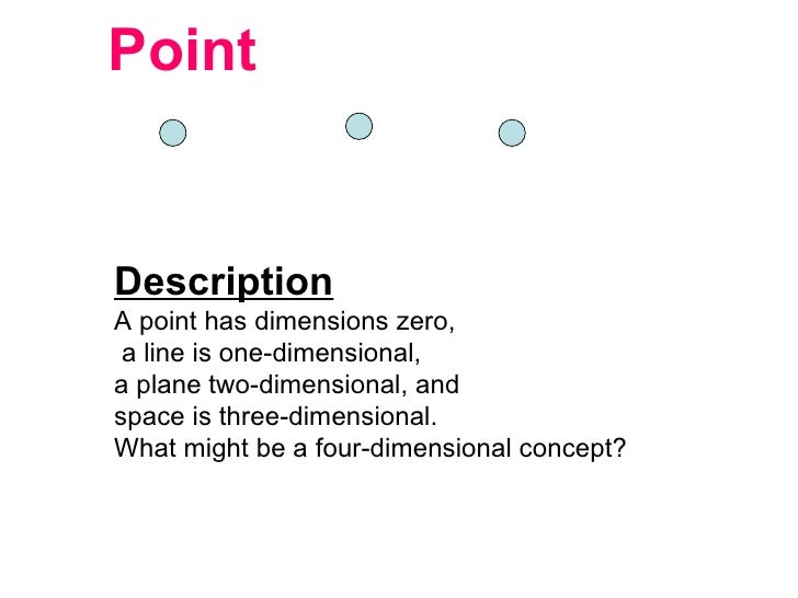Ac1 2ahowtowritedefinitionsgeometry1