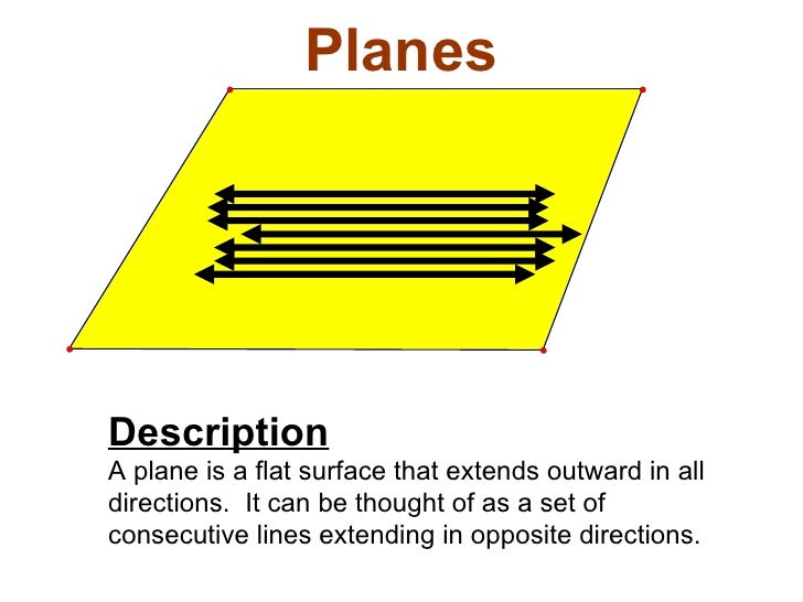 Ac1 2ahowtowritedefinitionsgeometry1