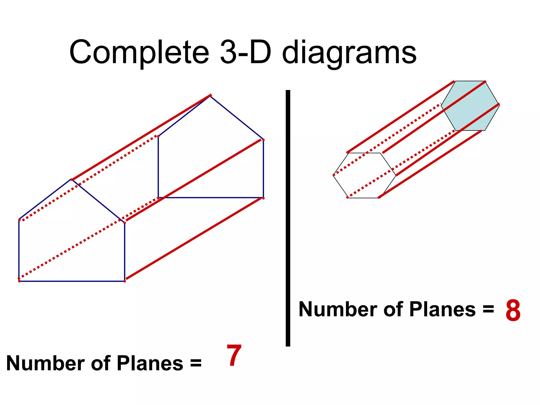 Complete 3-D diagrams Number of Planes = 7 Number of Planes = 8 