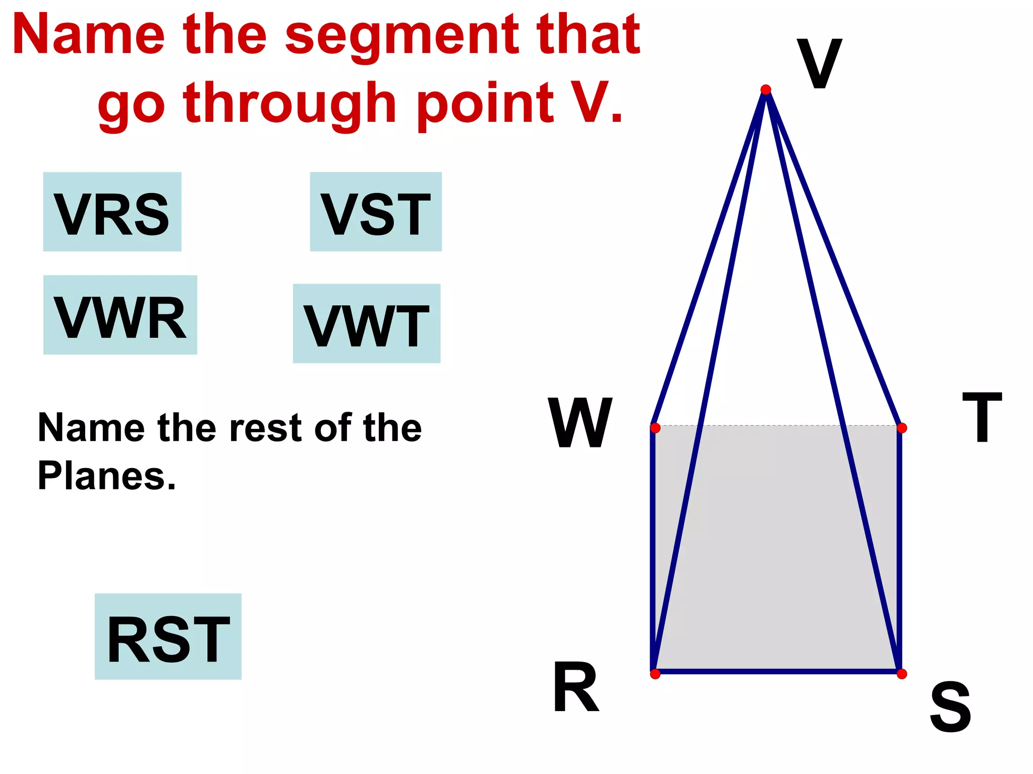 Name the segment that go through point V. Name the rest of the Planes. VRS VWT VWR VST RST 