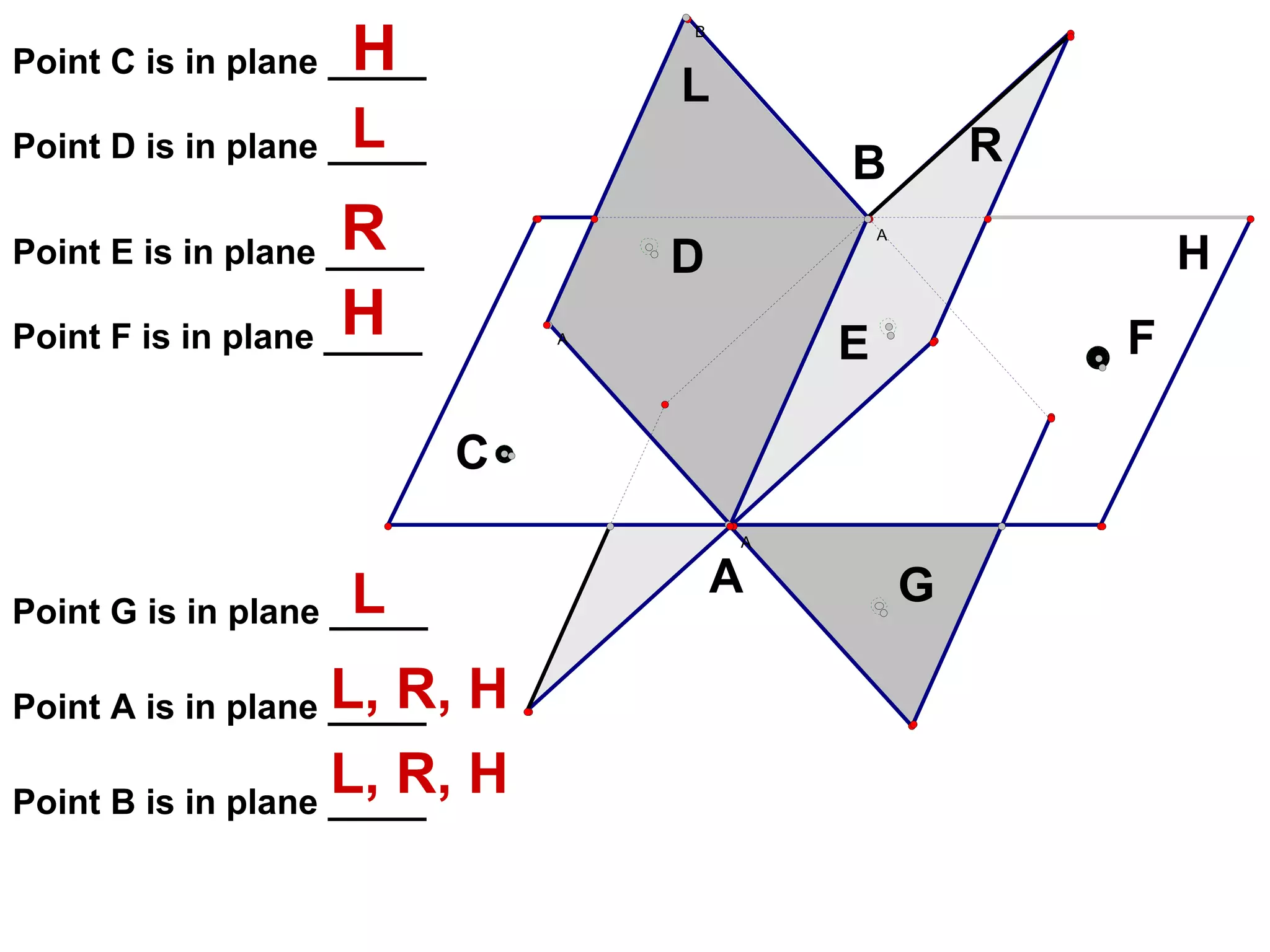 Point C is in plane _____ Point D is in plane _____ Point E is in plane _____ Point F is in plane _____ Point G is in plane _____ Point A is in plane _____ Point B is in plane _____ H R L H L L, R, H L, R, H 