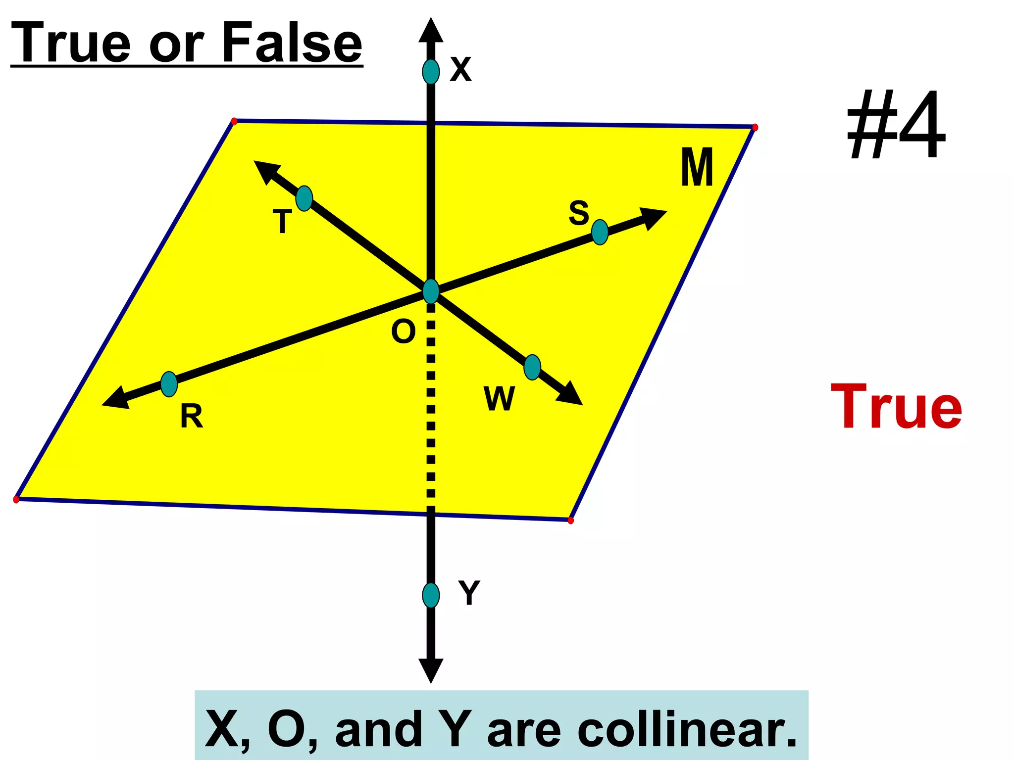 S W O T R Y X True or False X, O, and Y are collinear. True #4 