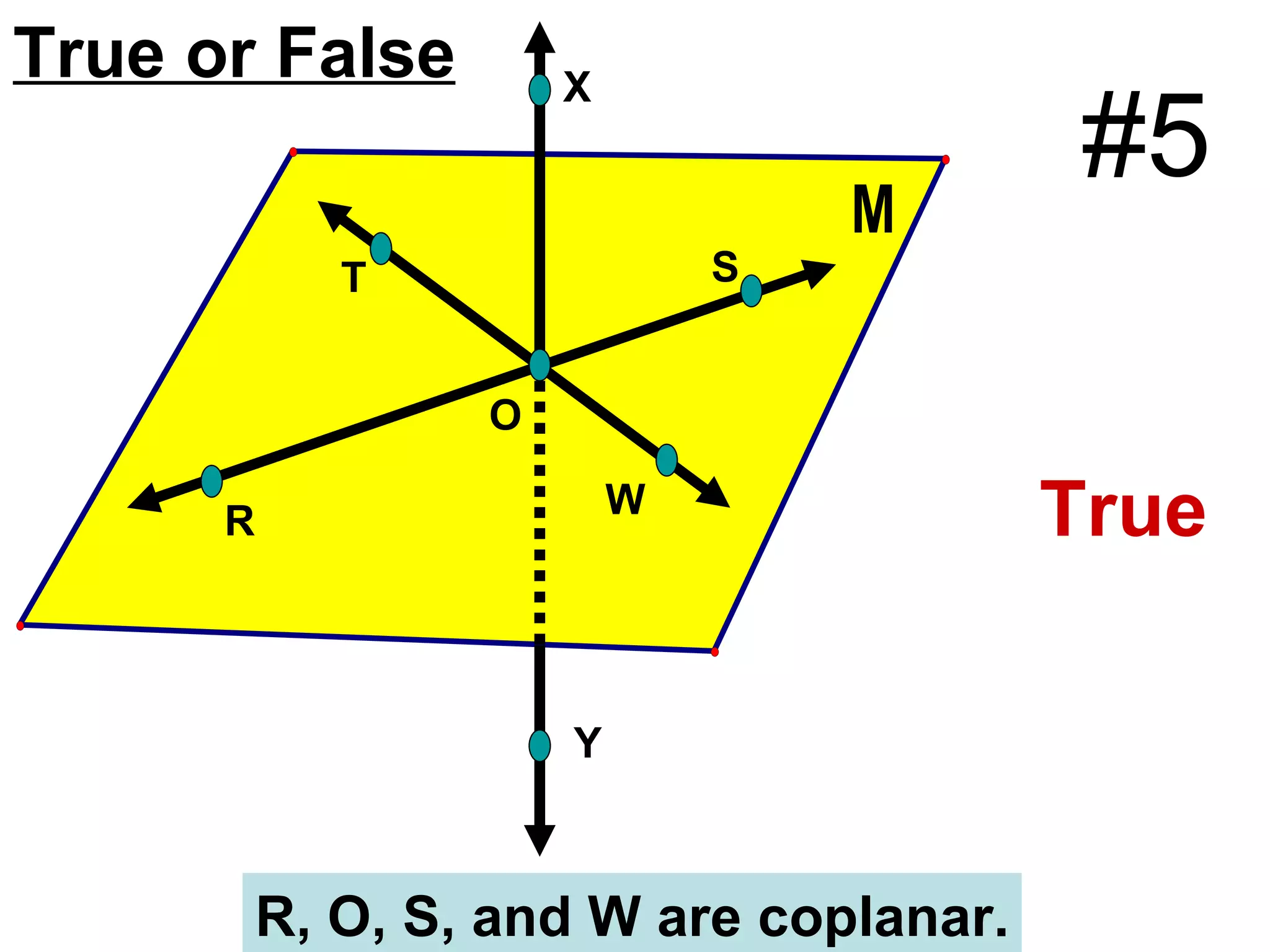 S W O T R Y X True or False R, O, S, and W are coplanar. True #5 