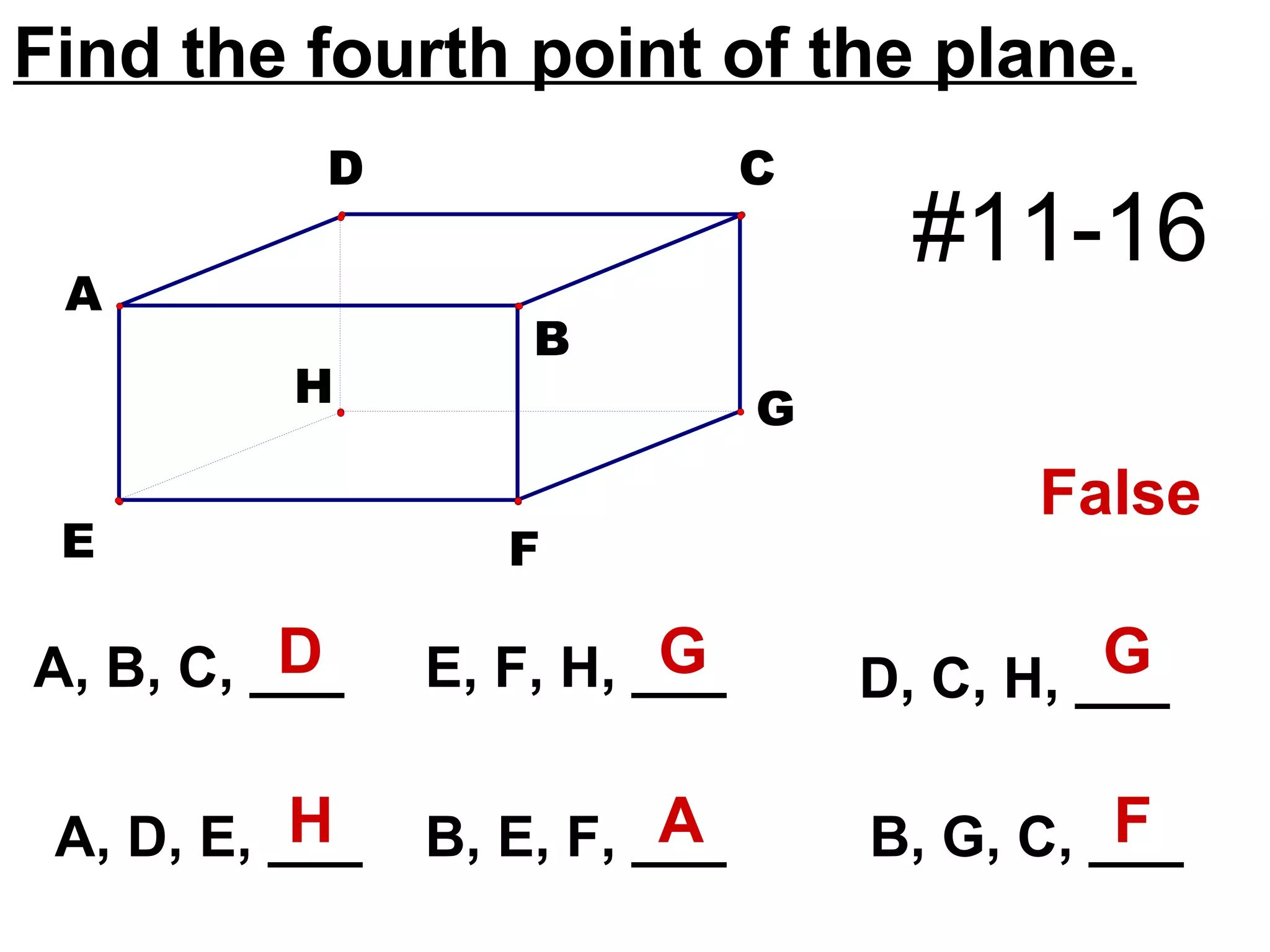 Find the fourth point of the plane. A, B, C, ___ False #11-16 B, G, C, ___ B, E, F, ___ A, D, E, ___ D, C, H, ___ E, F, H, ___ D G G H A F 