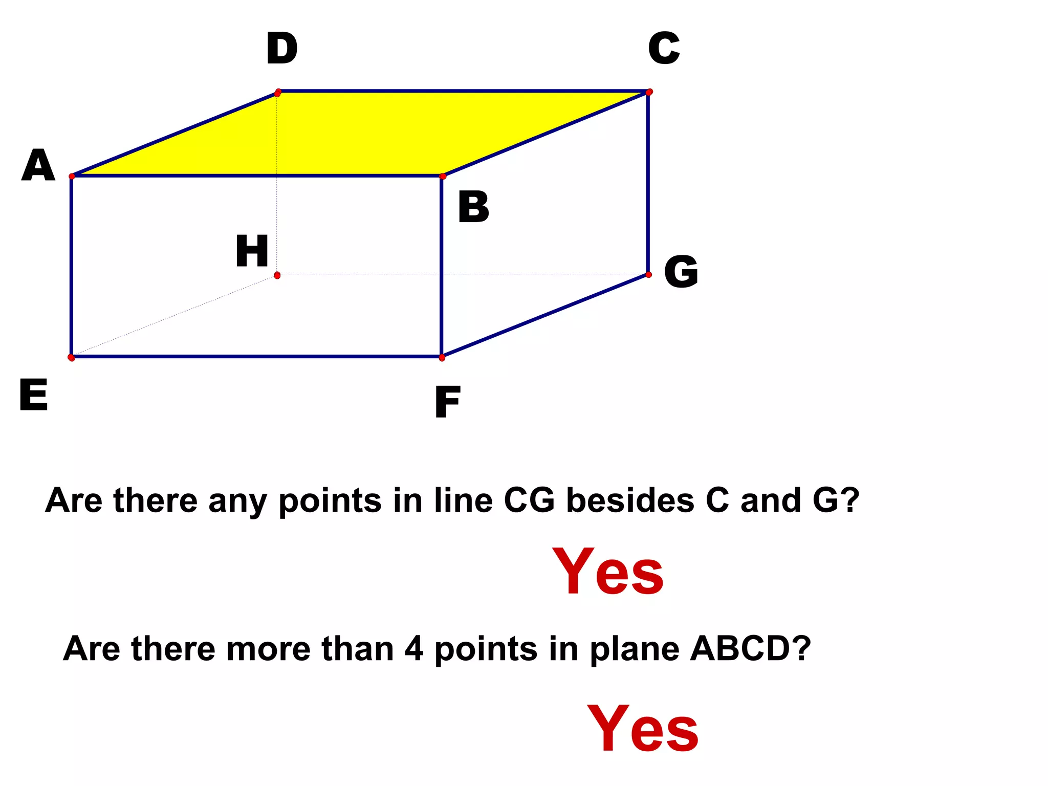Are there any points in line CG besides C and G? Are there more than 4 points in plane ABCD? Yes Yes 
