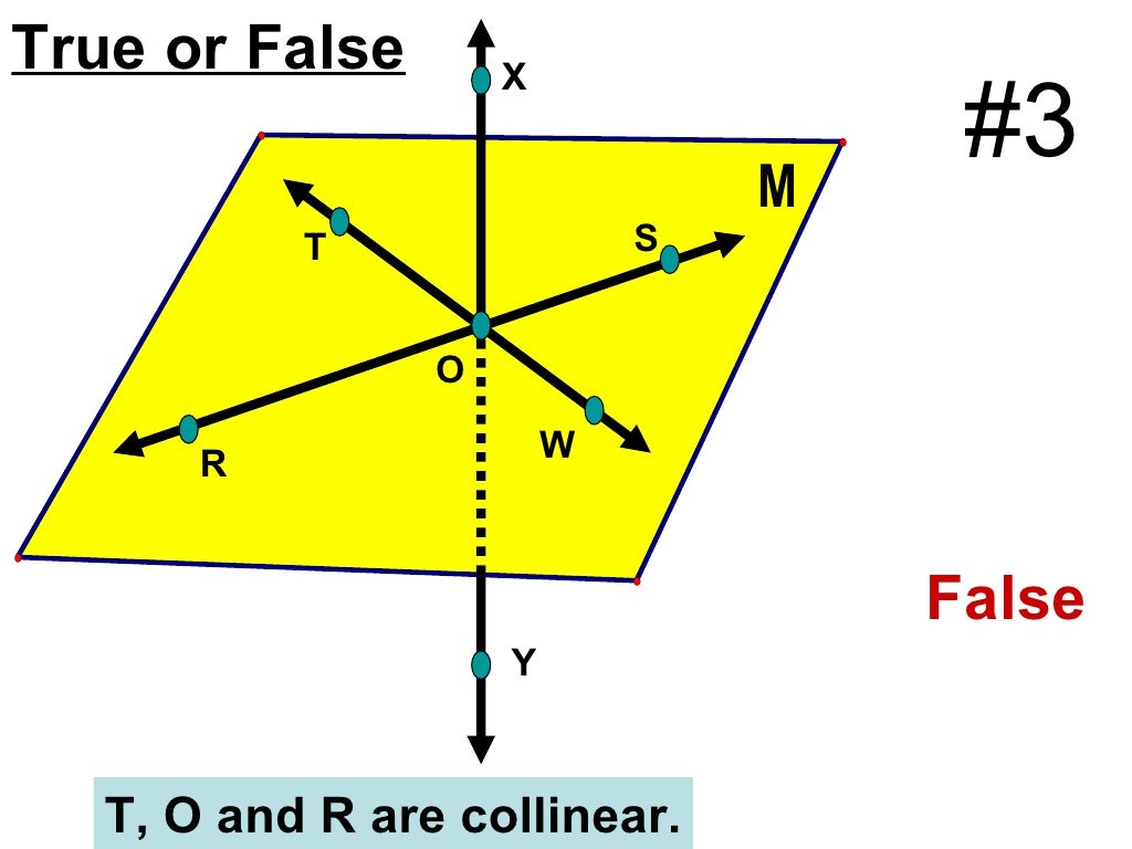 Ac1.2bCollinearIntersectionNamingPlanes