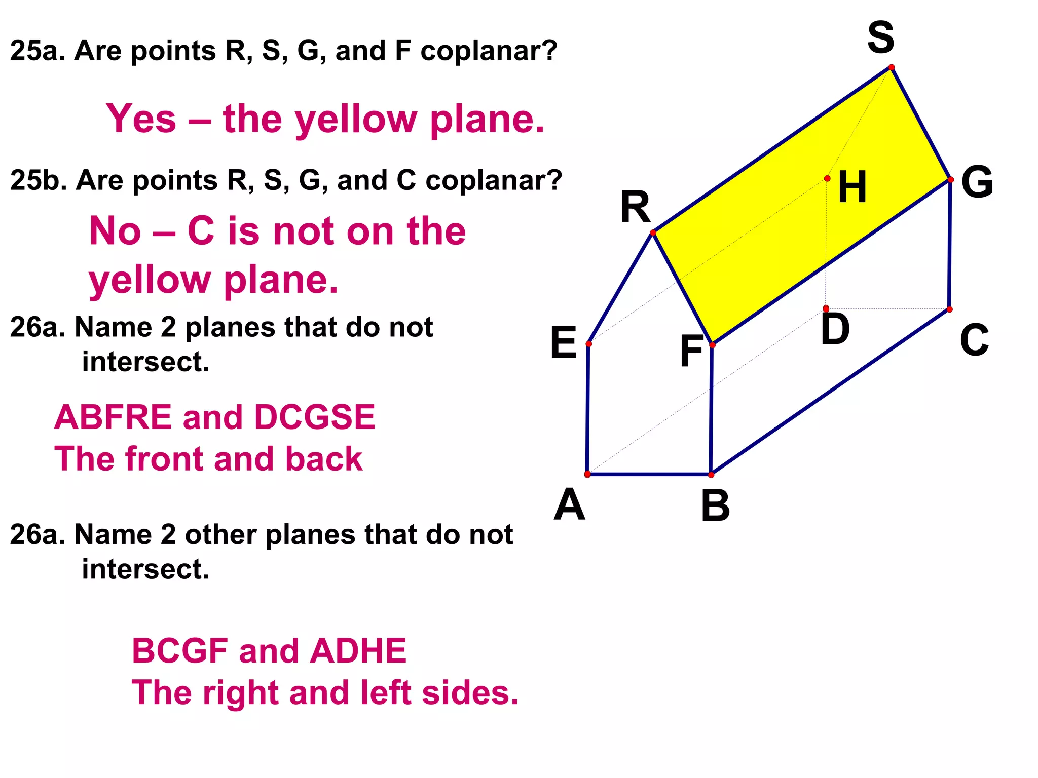 25a. Are points R, S, G, and F coplanar? 25b. Are points R, S, G, and C coplanar? 26a. Name 2 planes that do not intersect. 26a. Name 2 other planes that do not intersect. Yes – the yellow plane. No – C is not on the yellow plane. ABFRE and DCGSE The front and back BCGF and ADHE The right and left sides. 