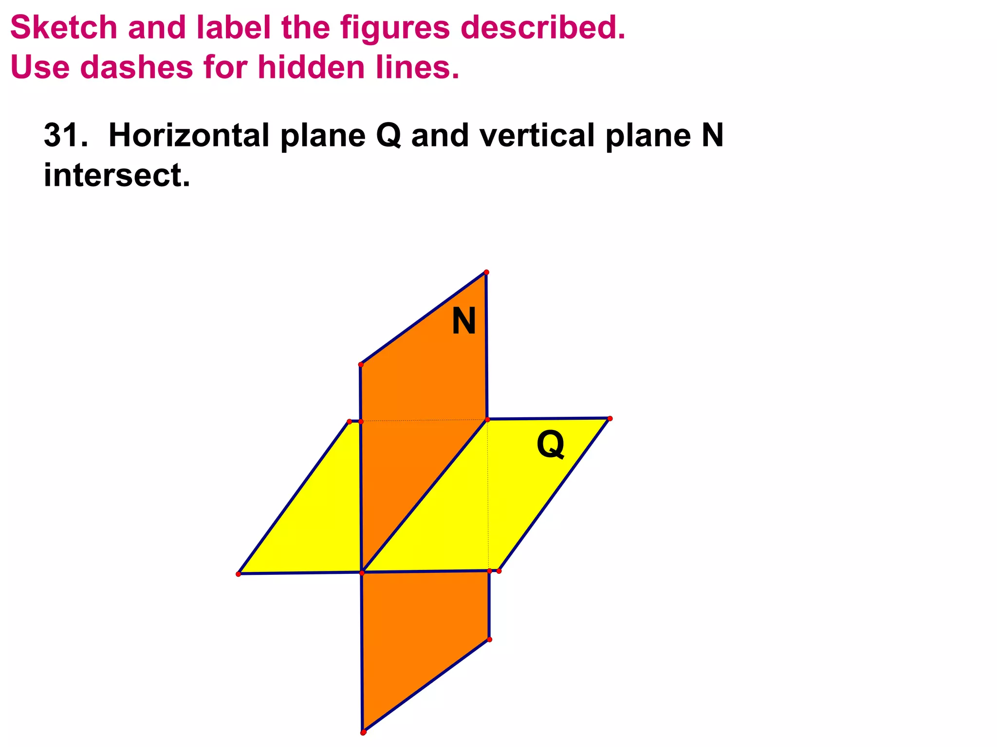Sketch and label the figures described.  Use dashes for hidden lines. 31.  Horizontal plane Q and vertical plane N intersect. 