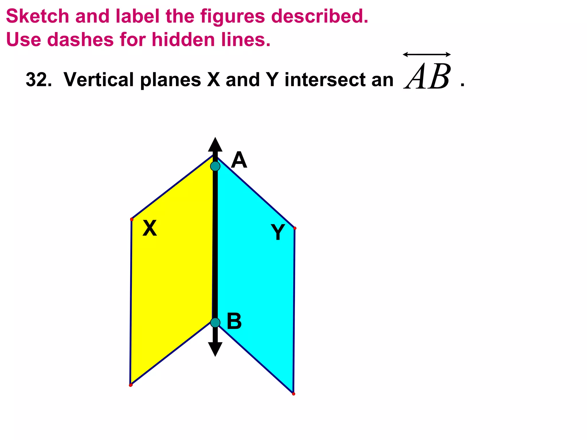 Sketch and label the figures described.  Use dashes for hidden lines. 32.  Vertical planes X and Y intersect an  . A B 