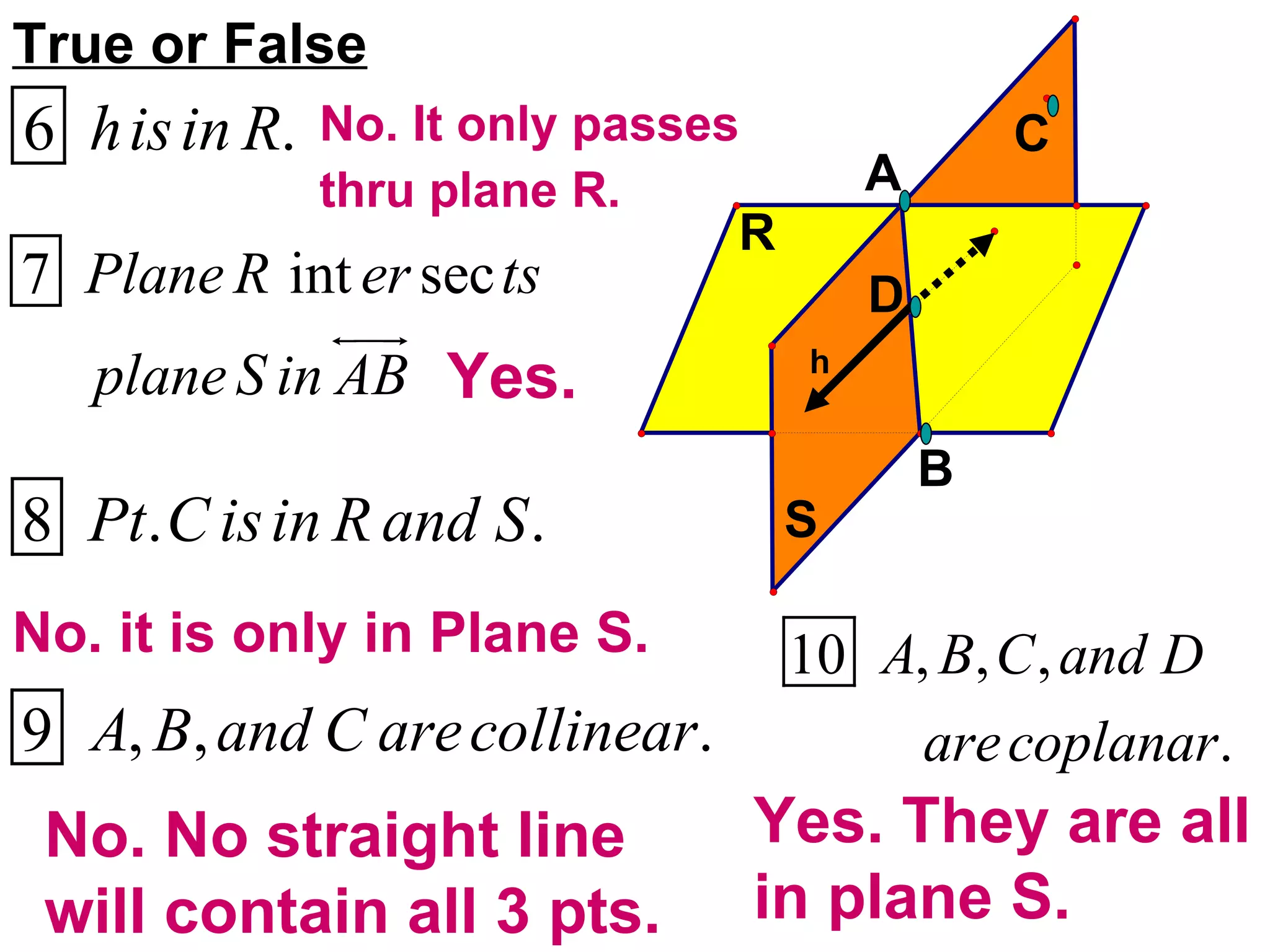 True or False No. It only passes thru plane R.   Yes.  No. it is only in Plane S.   No. No straight line will contain all 3 pts. Yes. They are all in plane S. 