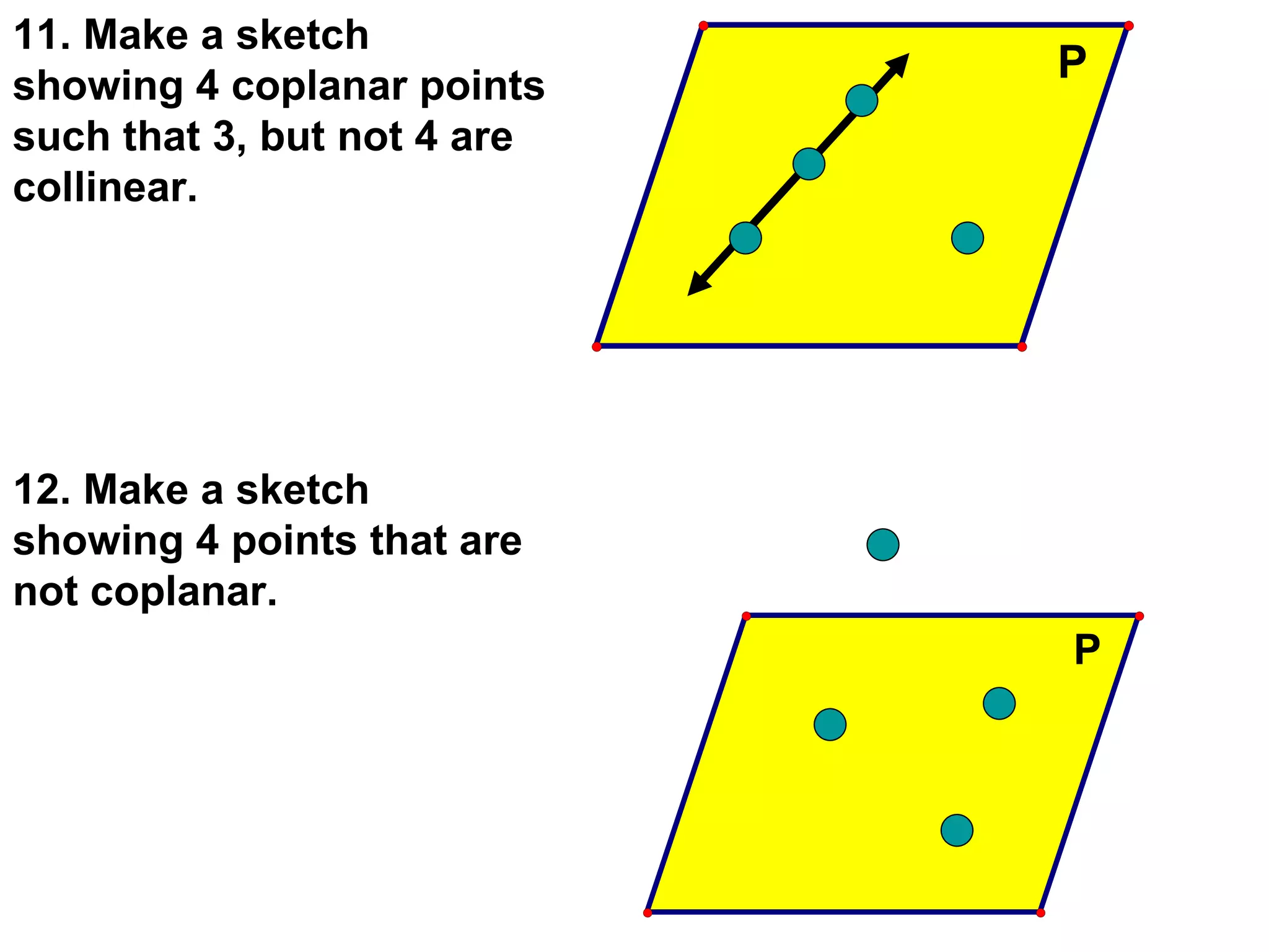 11. Make a sketch showing 4 coplanar points such that 3, but not 4 are collinear. 12. Make a sketch showing 4 points that are not coplanar. 