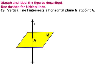 Sketch and label the figures described.  Use dashes for hidden lines. 29.  Vertical line l intersects a horizontal plane M at point A. 