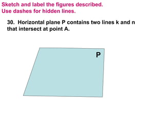 Sketch and label the figures described.  Use dashes for hidden lines. 30.  Horizontal plane P contains two lines k and n that intersect at point A. P 