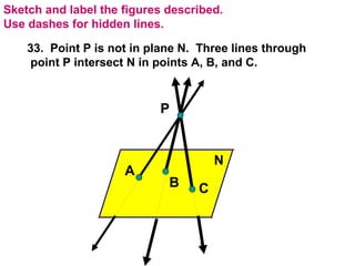 Sketch and label the figures described.  Use dashes for hidden lines. 33.  Point P is not in plane N.  Three lines through  point P intersect N in points A, B, and C. A B C P 