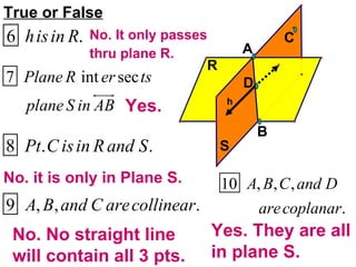 True or False No. It only passes thru plane R.   Yes.  No. it is only in Plane S.   No. No straight line will contain all 3 pts. Yes. They are all in plane S. 