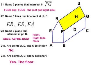 21. Name 2 planes that intersect in   22. Name 3 lines that intersect at pt. E. 23. Name 3 plane that  intersect at pt. B. 24a. Are points A, D, and C collinear? 24b. Are points A, D, and C coplanar? FGSR and  FGCB  the roof and right side. ABCE, ABFRE, BCGF Front, Right Side, Floor No. Yes. The floor. 