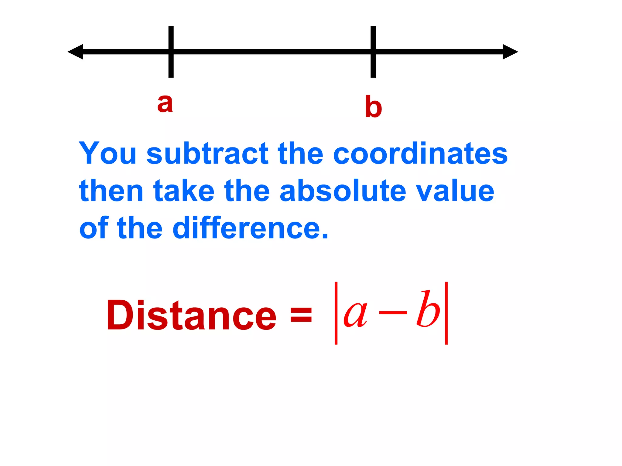 a b You subtract the coordinates  then take the absolute value  of the difference. Distance = 