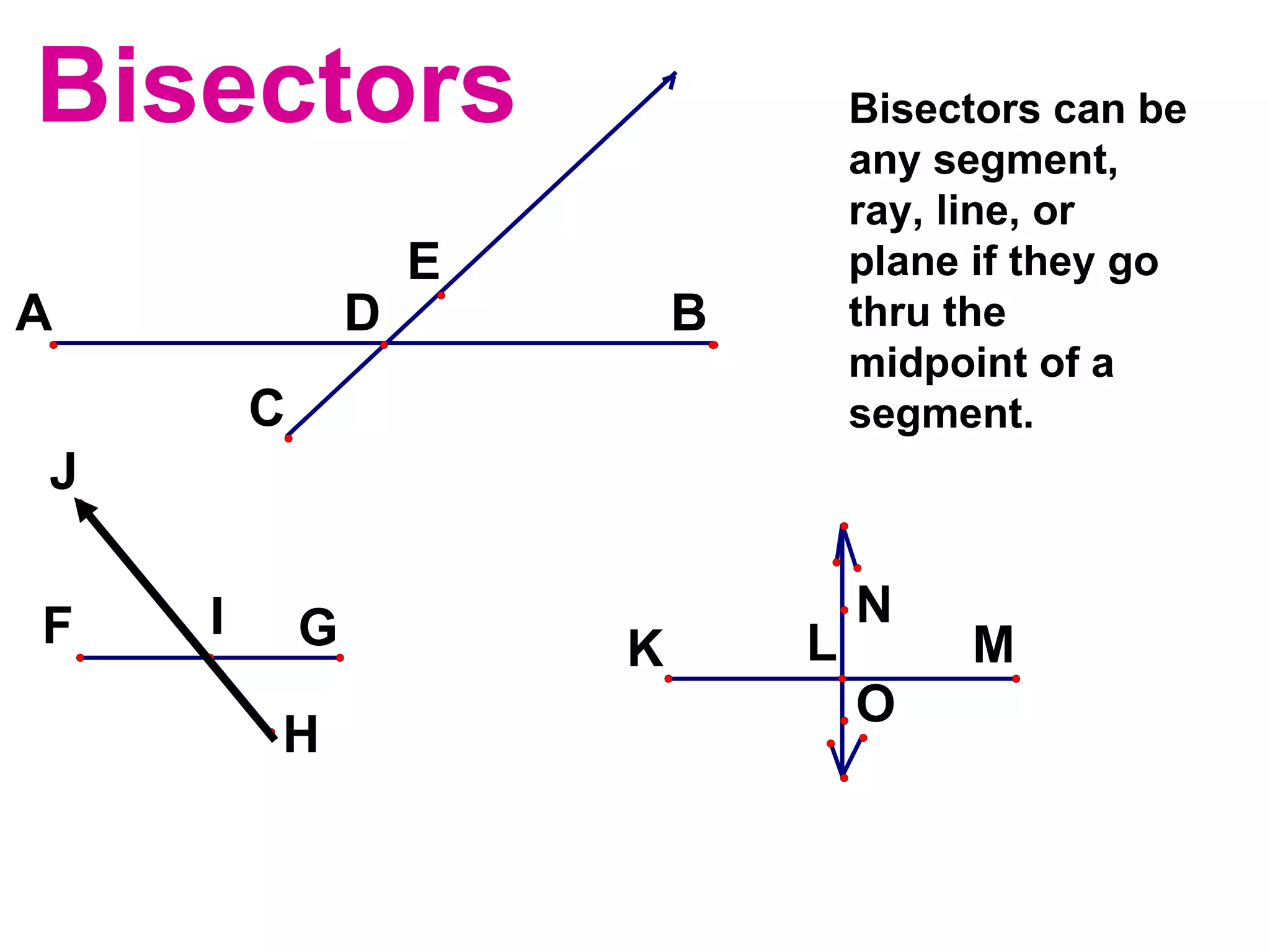 Bisectors  Bisectors can be any segment, ray, line, or plane if they go thru the midpoint of a segment. 