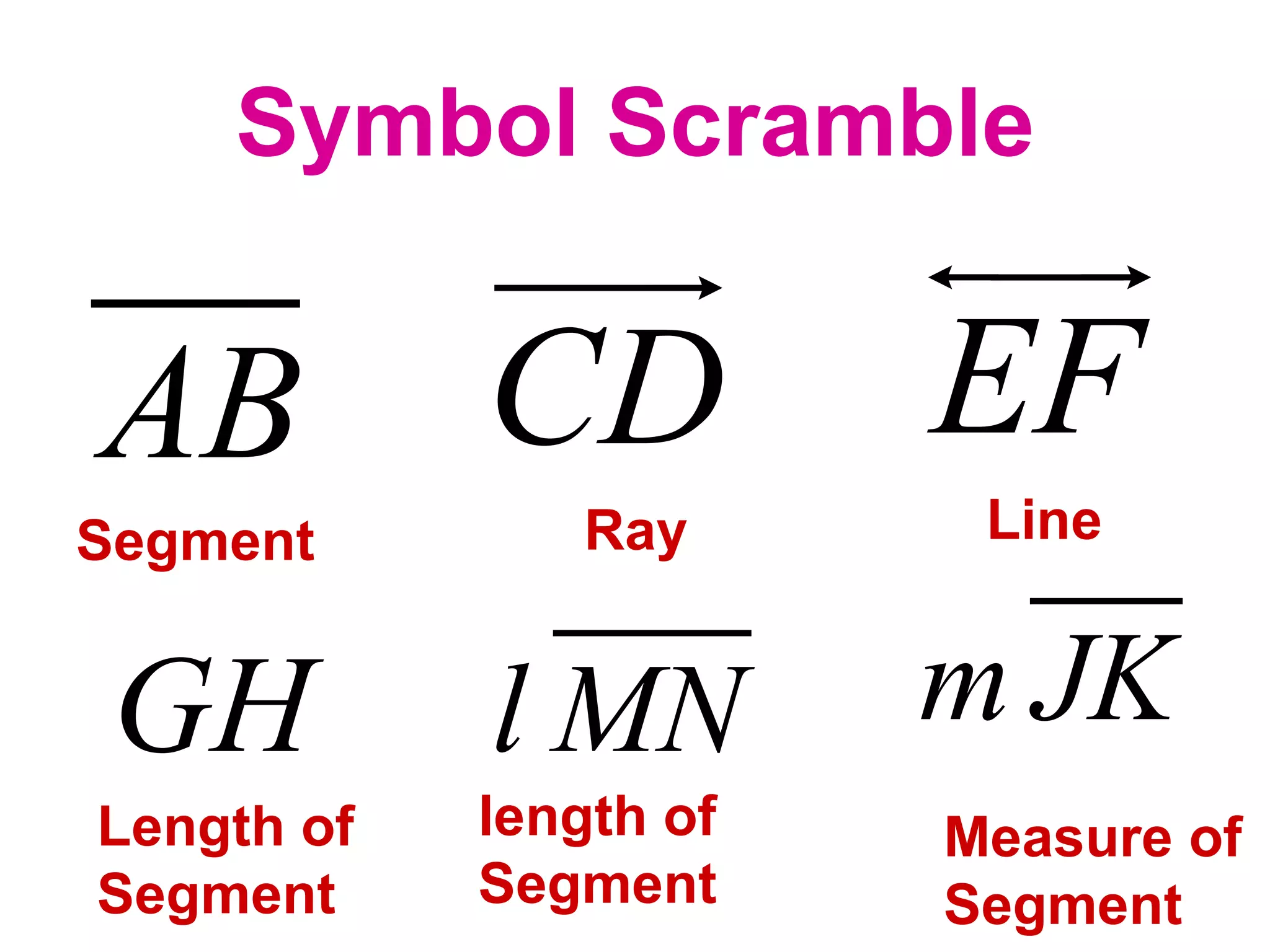Symbol Scramble Segment Length of Segment Line Ray length of Segment Measure of Segment 