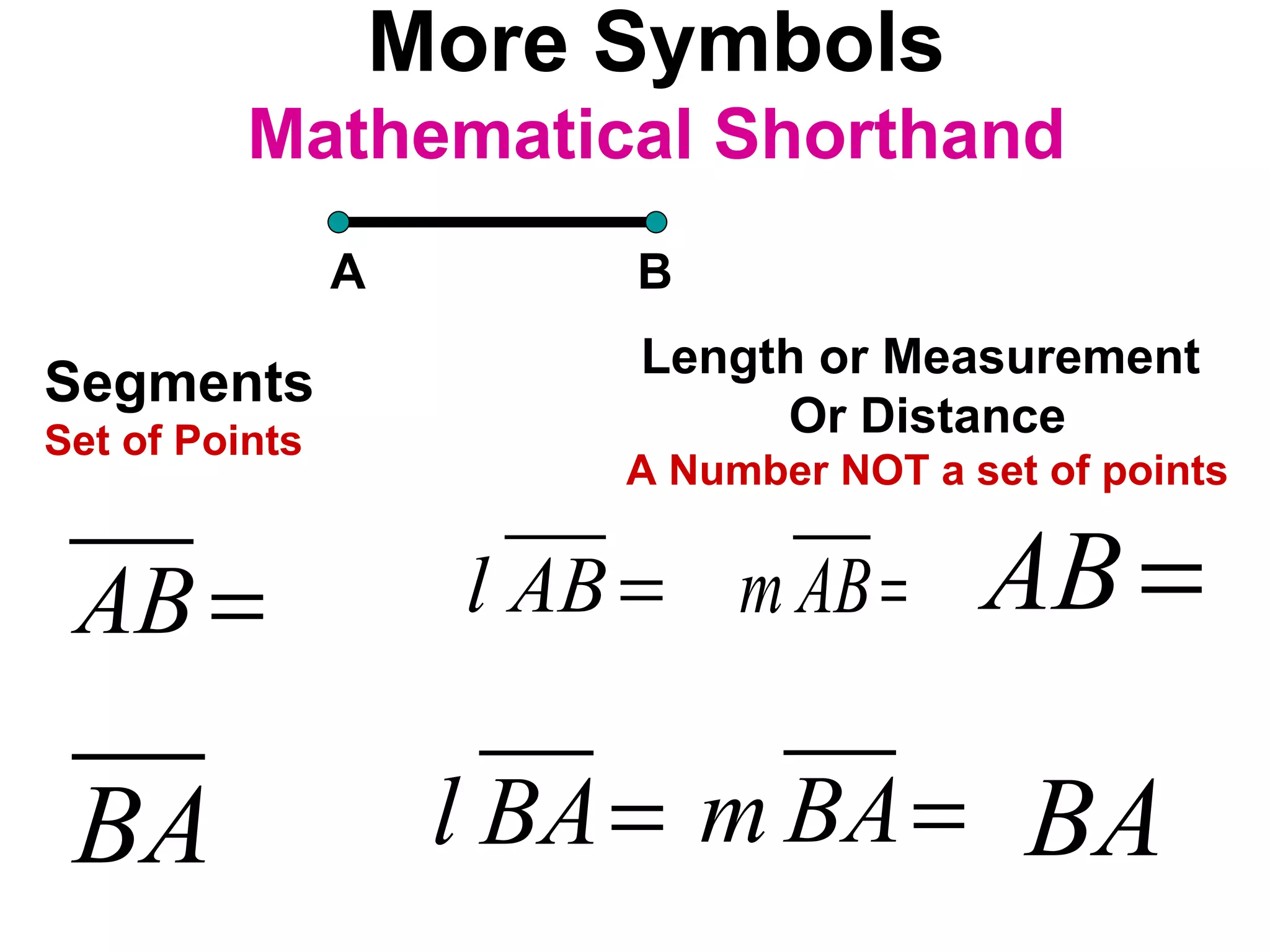 More Symbols Mathematical Shorthand B A Segments Set of Points Length or Measurement  Or Distance A Number NOT a set of points 