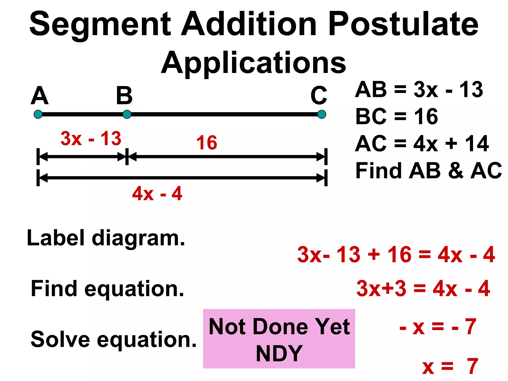 Segment Addition Postulate Applications A B C 16 AB = 3x - 13 BC = 16  AC = 4x + 14 Find AB & AC 3x - 13 4x - 4  3x- 13 + 16 = 4x - 4 - x = - 7 Label diagram. Find equation. Solve equation. 3x+3 = 4x - 4 x =  7 Not Done Yet NDY 