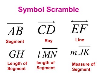 Symbol Scramble Segment Length of Segment Line Ray length of Segment Measure of Segment 