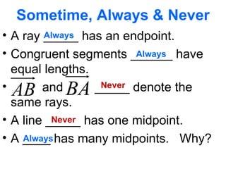 Sometime, Always & Never A ray _____ has an endpoint. Congruent segments ______ have equal lengths. and  _____ denote the same rays. A line _____ has one midpoint. A ____ has many midpoints.  Why? Always Always Never Never Always 