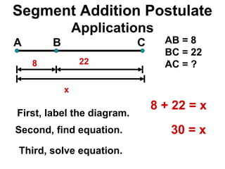 Segment Addition Postulate Applications A B C 22 AB = 8 BC = 22 AC = ? 8 First, label the diagram. x Second, find equation. Third, solve equation. 8 + 22 = x 30 = x 